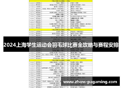 2024上海学生运动会羽毛球比赛全攻略与赛程安排 2024上海学生运动会羽毛球比赛全攻略与赛程安排