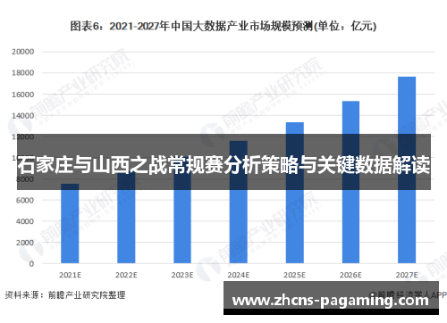 石家庄与山西之战常规赛分析策略与关键数据解读 石家庄与山西之战常规赛分析策略与关键数据解读