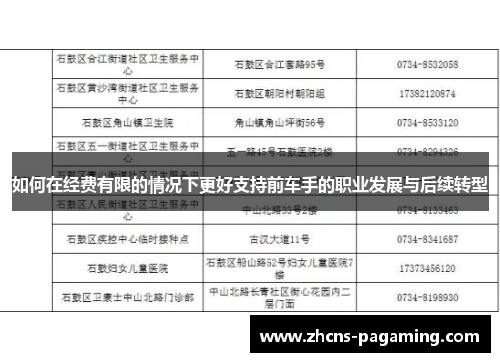 如何在经费有限的情况下更好支持前车手的职业发展与后续转型 如何在经费有限的情况下更好支持前车手的职业发展与后续转型