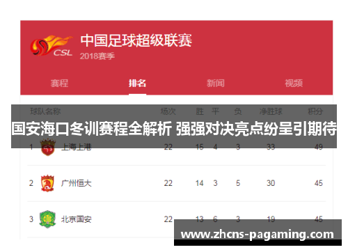 国安海口冬训赛程全解析 强强对决亮点纷呈引期待 国安海口冬训赛程全解析 强强对决亮点纷呈引期待