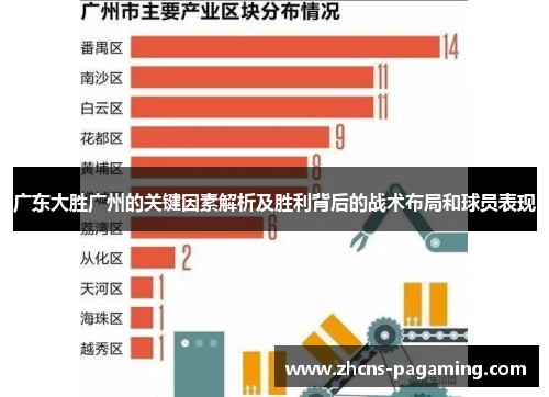 广东大胜广州的关键因素解析及胜利背后的战术布局和球员表现 广东大胜广州的关键因素解析及胜利背后的战术布局和球员表现