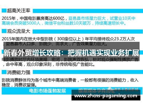 新春外贸增长攻略:把握机遇实现业务扩展 新春外贸增长攻略:把握机遇实现业务扩展