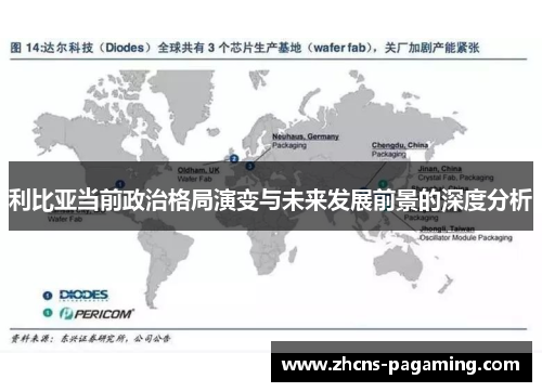 利比亚当前政治格局演变与未来发展前景的深度分析 利比亚当前政治格局演变与未来发展前景的深度分析