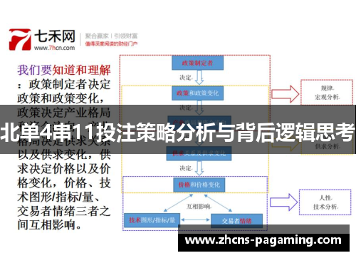 北单4串11投注策略分析与背后逻辑思考 北单4串11投注策略分析与背后逻辑思考