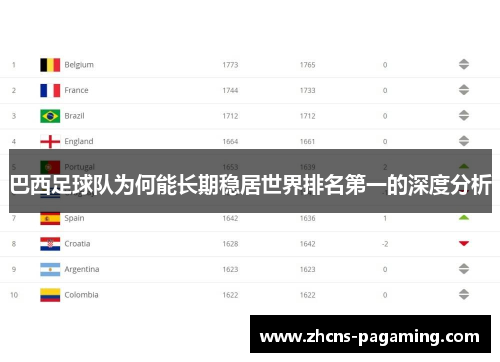 巴西足球队为何能长期稳居世界排名第一的深度分析 巴西足球队为何能长期稳居世界排名第一的深度分析