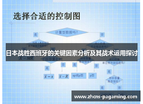 日本战胜西班牙的关键因素分析及其战术运用探讨 日本战胜西班牙的关键因素分析及其战术运用探讨