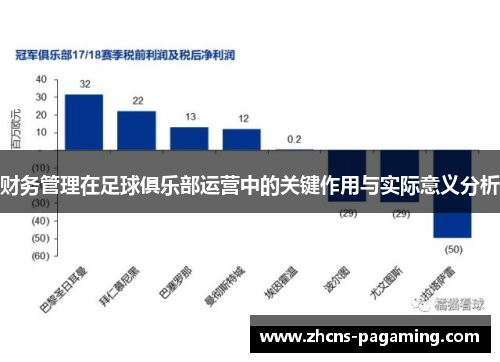财务管理在足球俱乐部运营中的关键作用与实际意义分析 财务管理在足球俱乐部运营中的关键作用与实际意义分析