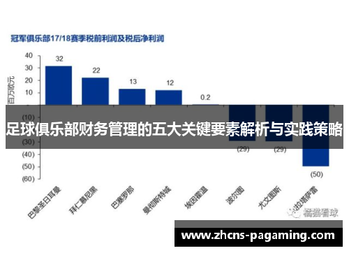 足球俱乐部财务管理的五大关键要素解析与实践策略 足球俱乐部财务管理的五大关键要素解析与实践策略