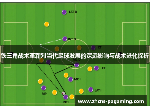 铁三角战术革新对当代足球发展的深远影响与战术进化探析 铁三角战术革新对当代足球发展的深远影响与战术进化探析