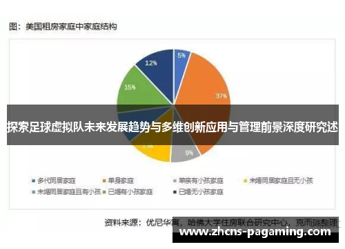 探索足球虚拟队未来发展趋势与多维创新应用与管理前景深度研究述 探索足球虚拟队未来发展趋势与多维创新应用与管理前景深度研究述