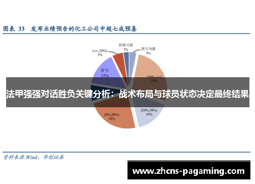 法甲强强对话胜负关键分析：战术布局与球员状态决定最终结果