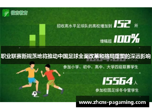 职业联赛新规落地将推动中国足球全面改革和格局重塑的深远影响