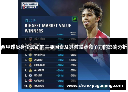 西甲球员身价波动的主要因素及其对联赛竞争力的影响分析